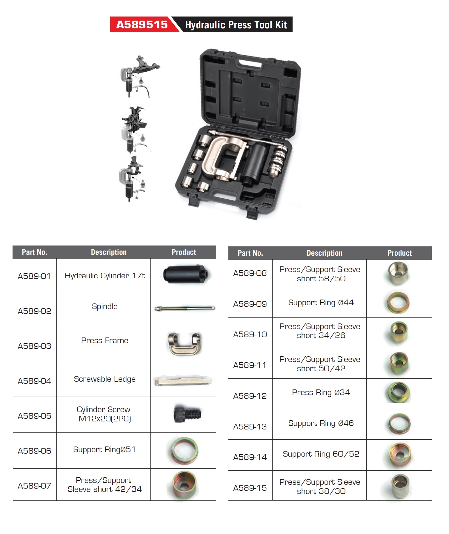 A589515 Hydraulic Press Tool Kit